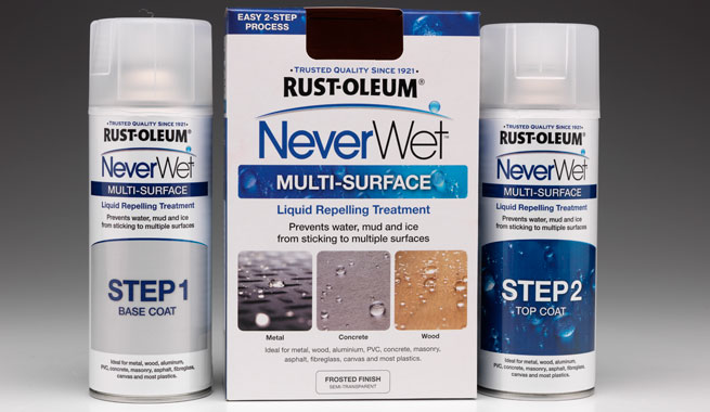 Image result for neverwet