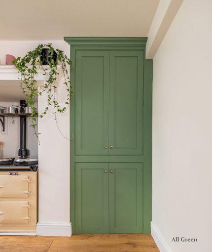 Kitchen Cupboard Paint, Heat Resistant Kitchen Cupboard Paint